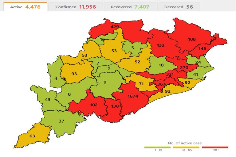 ରାଜ୍ୟରେ ସର୍ବାଧିକ 755 କୋରୋନା ପଜିଟିଭ ଚିହ୍ନଟ, ମୃତ୍ୟୁ ସଂଖ୍ୟା 56କୁ ବୃଦ୍ଧି