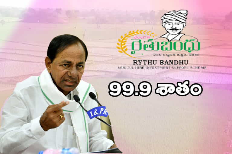 cm kcr review on agriculture in hyderabad