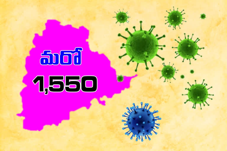 1550 new corona cases in Telangana, 9 deaths recorded in the state