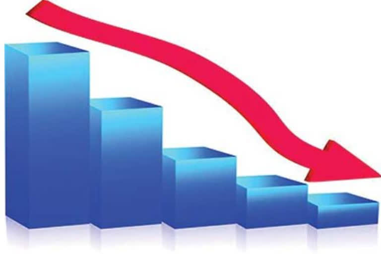 indais growth rate will be -7.5 if corona vaccine not invented