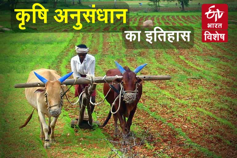 History of Agri Research in India