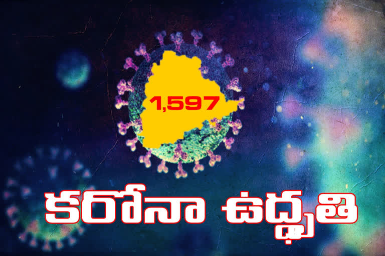 telangana corona