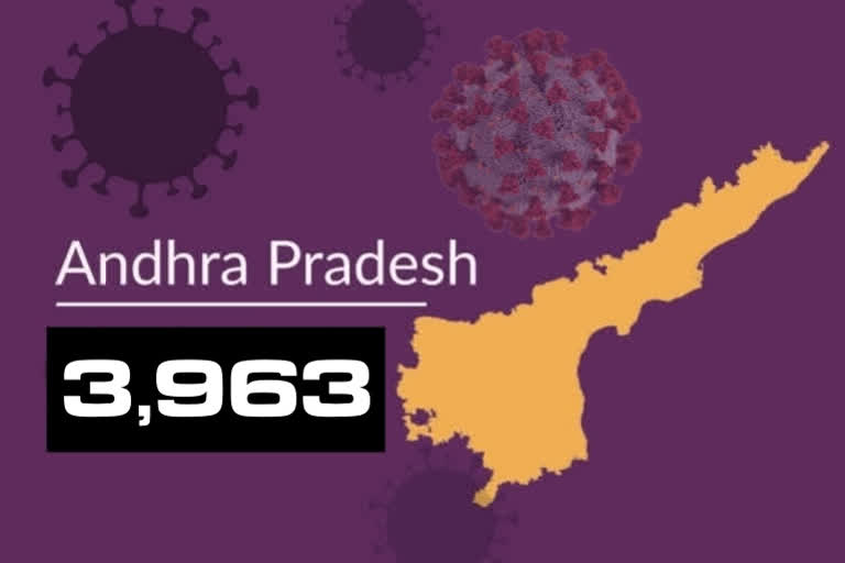 ఏపీలో రికార్డుస్థాయిలో కరోనా కేసులు, మరణాలు