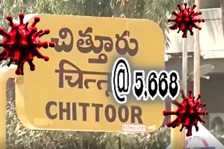 chittoor corona update