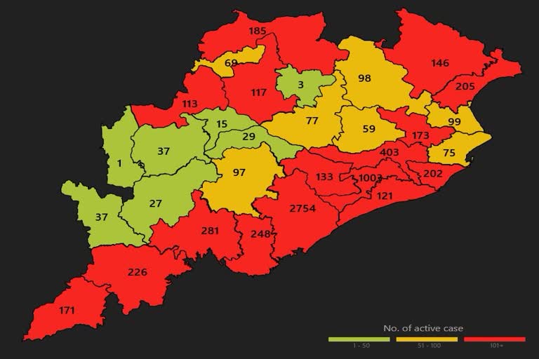 ରାଜ୍ୟରେ ସର୍ବାଧିକ କୋରୋନା ରେକର୍ଡ, ଗୋଟିଏ ଦିନରେ 1264 ଆକ୍ରାନ୍ତ ଚିହ୍ନଟ