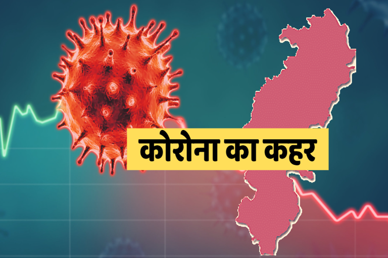 corona virus in Chhattisgarh