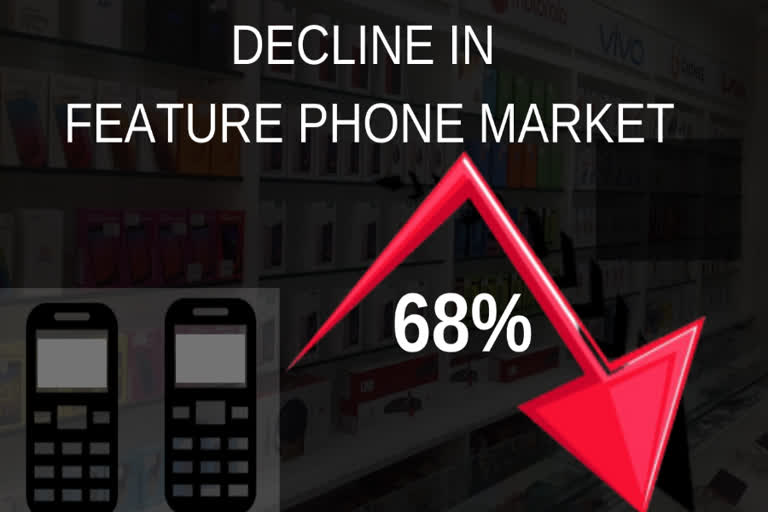 Counterpoint Research report, q2 feature phone market