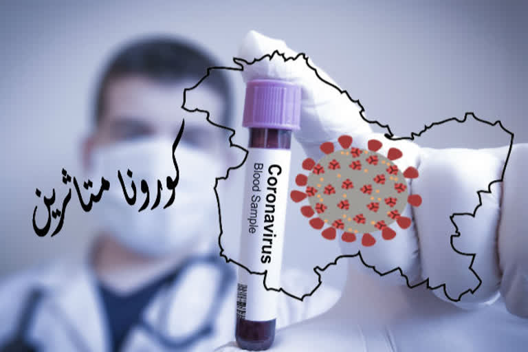 Srinagar  covid cases  jammu and kashmir  353 people tested positive  pulwama  ജമ്മു കശ്‌മീർ  കൊവിഡ്  കൊറോണ വൈറസ്  ശ്രീനഗർ  353 പേർക്ക് കൂടി കൊവിഡ് സ്ഥിരീകരിച്ചു