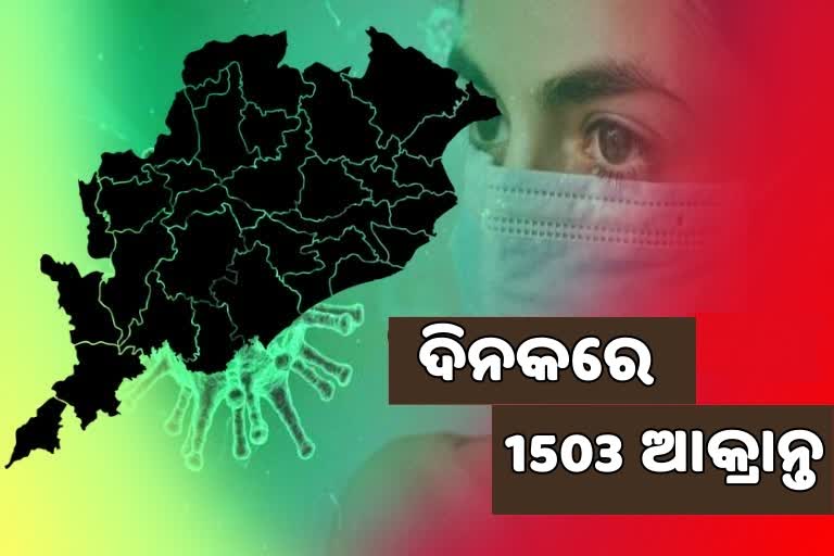 ରାଜ୍ୟରେ ବେକାବୁ କୋରୋନା: 26 ହଜାର ପାର ହେଲା ଆକ୍ରାନ୍ତଙ୍କ ସଂଖ୍ୟା