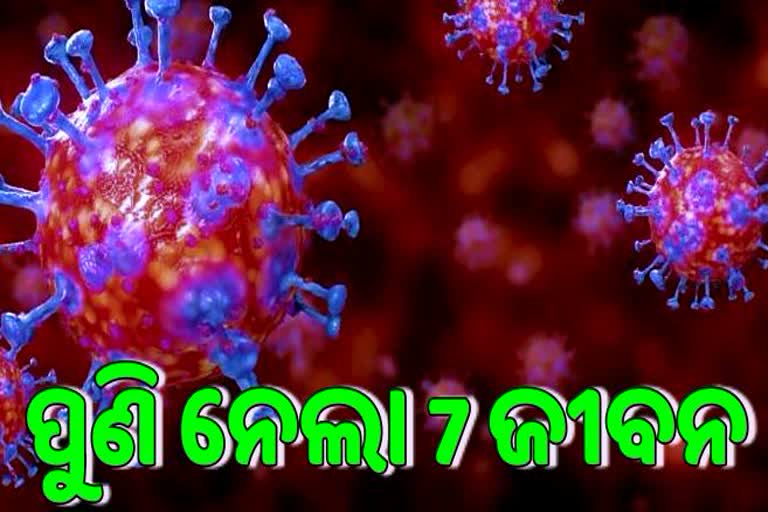 ପୁଣି ରାଜ୍ୟରୁ 7 ଜୀବନ ନେଲା କୋରୋନା; ମୃତ୍ୟୁ ସଂଖ୍ୟା 154