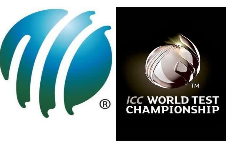 World Test Championship