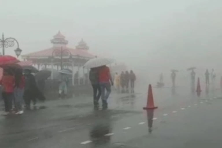 himachal weather department