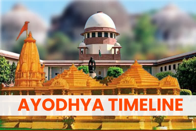 Ayodhya  events  ground-breaking ceremony  Ram Mandir  Narendra Modi  ETV Bharat  Ayodhya Timeline