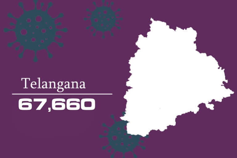 telangana corona cases