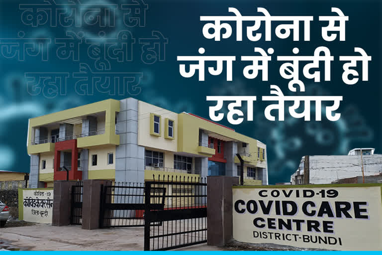 Covid Care Center of bundi, बूंदी कोविड केयर सेंटर