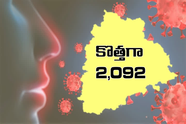 another-2092-corona-positive-cases-were-registered-in-the-telangana-state