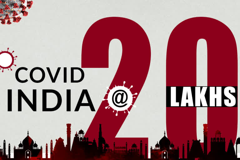 India Covid 19 Covid 19 in India Corona cases in India Covid cases in India நாட்டில் 20 லட்சத்தை கடந்த கரோனா பாதிப்பு இந்தியாவில் கரோனா பாதிப்பு இந்தியாவில் கோவிட்-19 இந்தியாவில் கரோனா பாதிப்பாளர்கள்