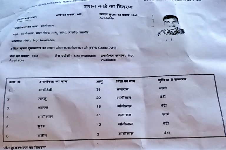 jalore news  राजस्थान में चुनाव  जालोर पंचायत समिति  सांथू ग्राम पंचायत  प्रत्याशी मांगीलाल देवासी  candidate mangil dewas  elections in rajasthan  santhu gram panchayat