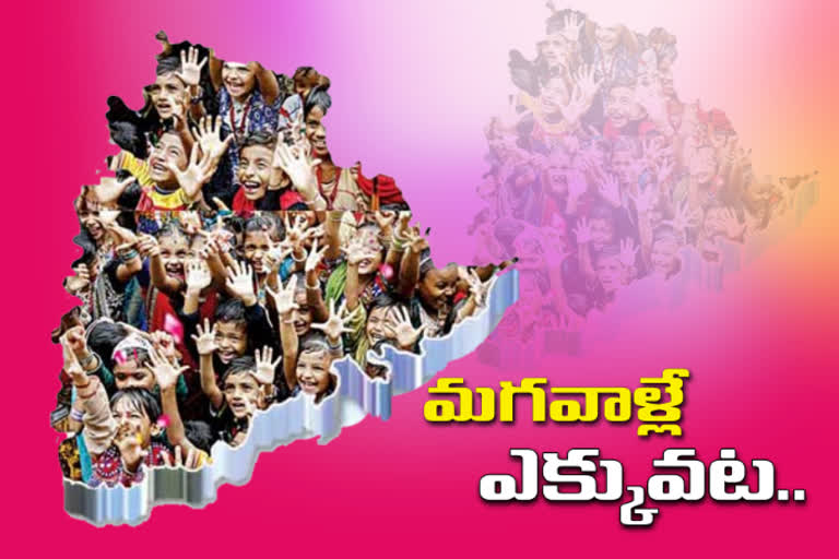 The population of Telangana is 3 crore 72 lakh 10 thousand