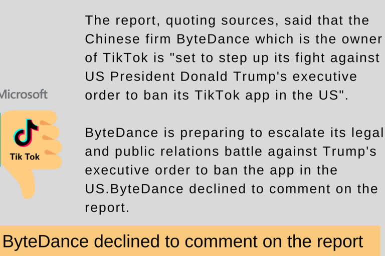 Microsoft-TikTok deal  South China Morning Post (SCMP) reported.  will microsoft buy tik tok  US software giant  banning of tiktok in US  മൈക്രോസോഫ്റ്റ്- ടിക്ക് ടോക്ക് വാങ്ങാൻ സാധ്യതയില്ലെന്ന് റിപ്പോർട്ട്  മൈക്രോസോഫ്റ്റ്  ടിക്ക് ടോക്ക്