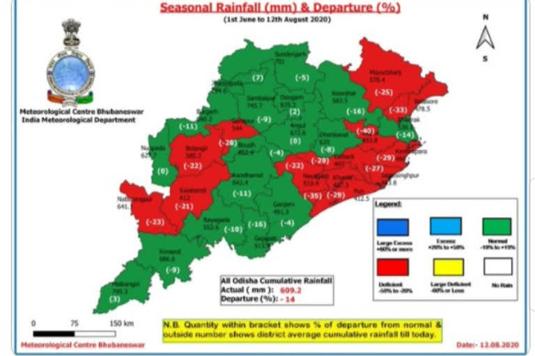 ରାଜ୍ୟରେ ଜୁନରୁ ଅଗଷ୍ଟ ମଧ୍ୟରେ ୧୪ ପ୍ରତିଶତ କମ ବର୍ଷା