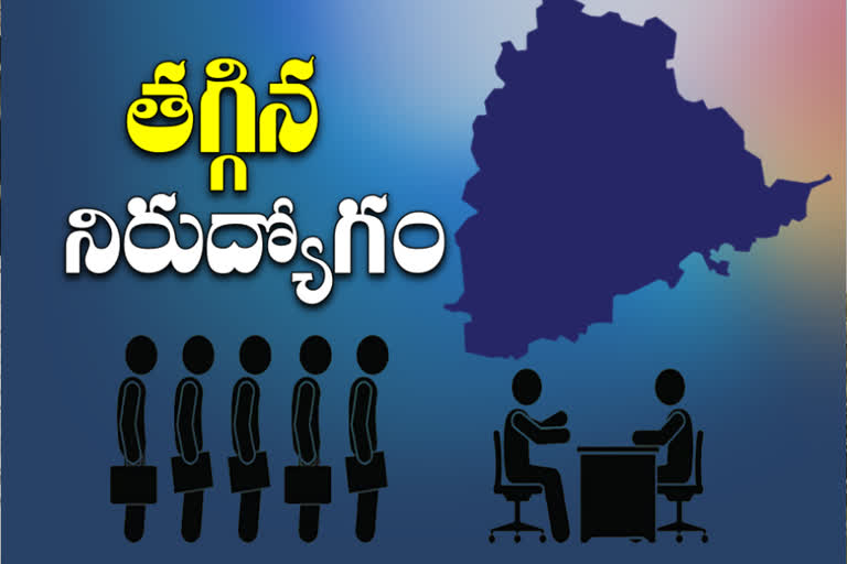 Slightly reduced unemployment in telangana state