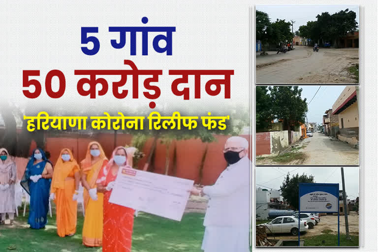 five villages of haryana donate fifty crore rupees in haryana corona relief fund