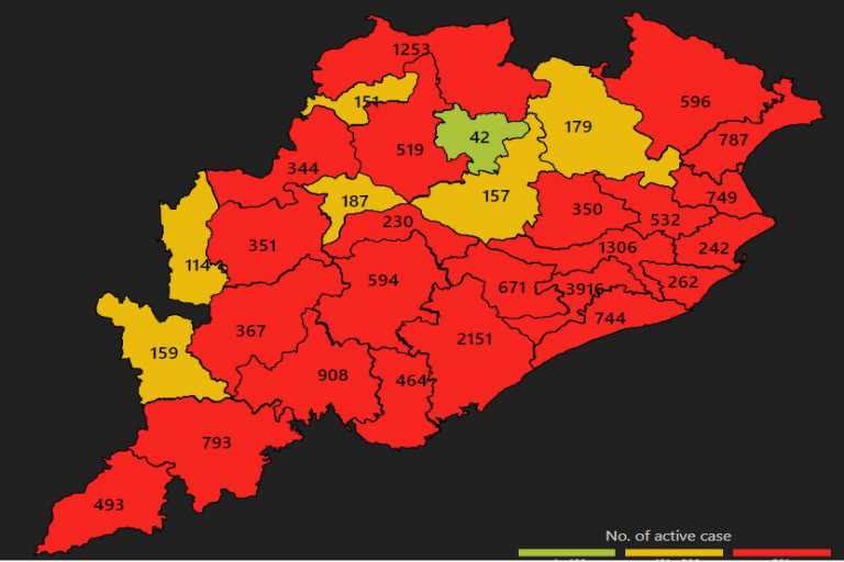 ରାଜ୍ୟରେ ଦିନକରେ 2244 ଆକ୍ରାନ୍ତ ଚିହ୍ନଟ, 62 ହଜାର ଟପିଲା ସଂକ୍ରମିତ ସଂଖ୍ୟା