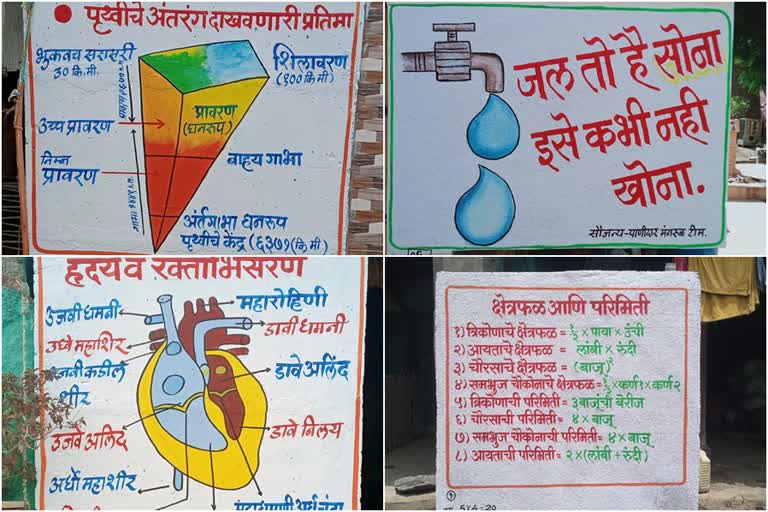 गावातील घरांच्या भिंती केल्या बोलक्या