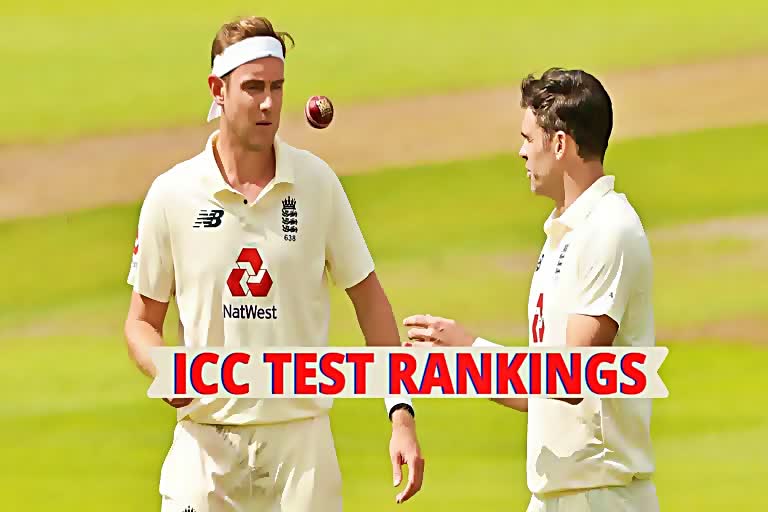 icc test rankings in august 2020