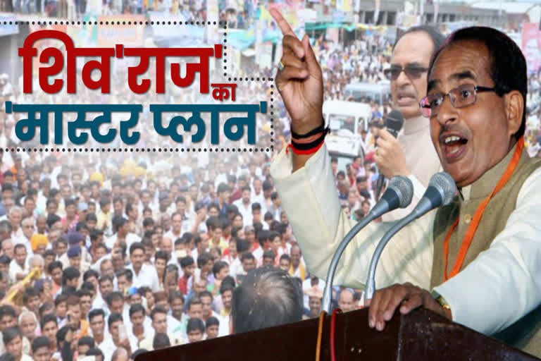 Shivraj's master plan