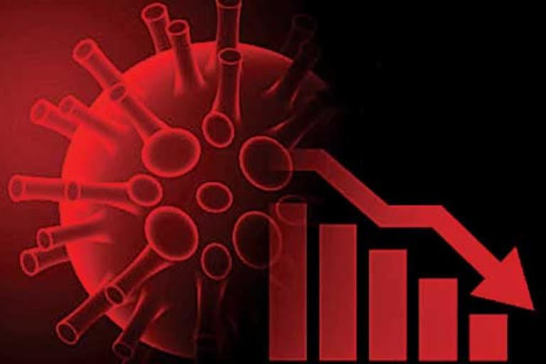 MSME's facing hardship due to corona virus pandemic