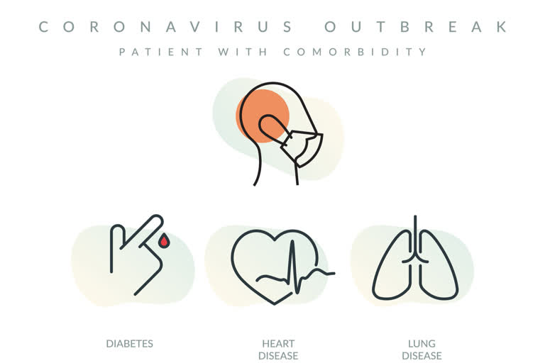 Comorbidity and COVID-19