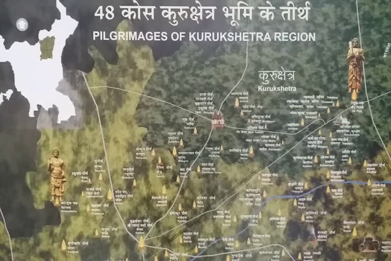 Kurukshetra new pilgrimages places survey