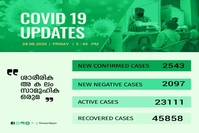 cm breaking  മുഖ്യമന്ത്രി  കൊവിഡ് കണക്ക്  കൊവിഡ്  കേരളത്തിലെ കൊവിഡ് കണക്ക്