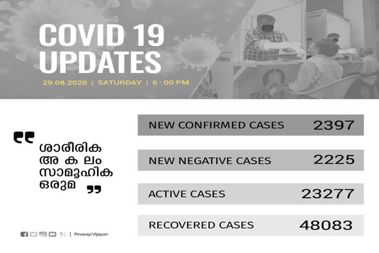 kerala covid update  കേരള കൊവിഡ് വാര്‍ത്തകള്‍  മുഖ്യമന്ത്രി വാര്‍ത്താ സമ്മേളനം  പിണറായി വിജയൻ  കൊവിഡ് മരണം  കൊവിഡ് കണക്ക്  covid news  pinarayi vijayan news  cm press meet