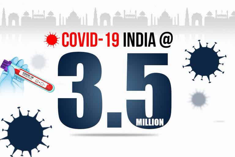 Total number of corona cases in India