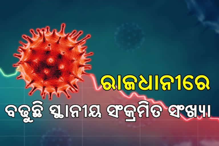 ରାଜଧାନୀରେ ଅସମ୍ଭାଳ କୋରୋନା, ଗୁରୁବାର 570 ଆକ୍ରାନ୍ତ