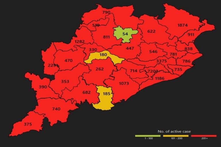 ରାଜ୍ୟରେ 3267 ନୂଆ ଆକ୍ରାନ୍ତ ଚିହ୍ନଟ, ଖୋର୍ଦ୍ଧାରେ ସ୍ଥିତି ଅଣାୟତ୍ତ