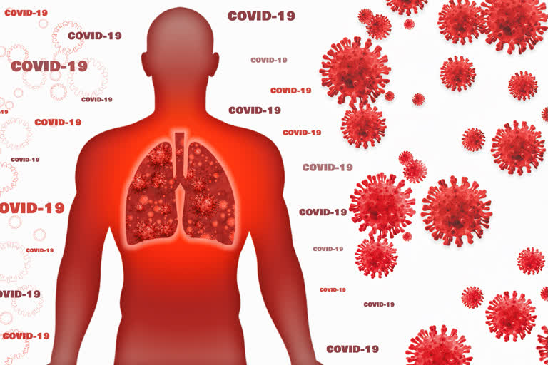 COVID-19, corona virus, human body