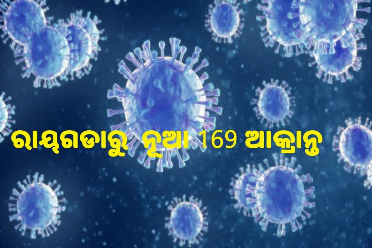 169 new COVID-19 positive case reported friday in rayagada