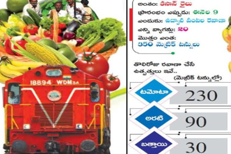 Kisan train is coming..bringing festival to the farmer ..!