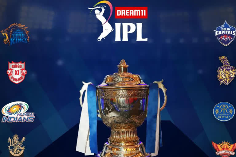 IPL 2020