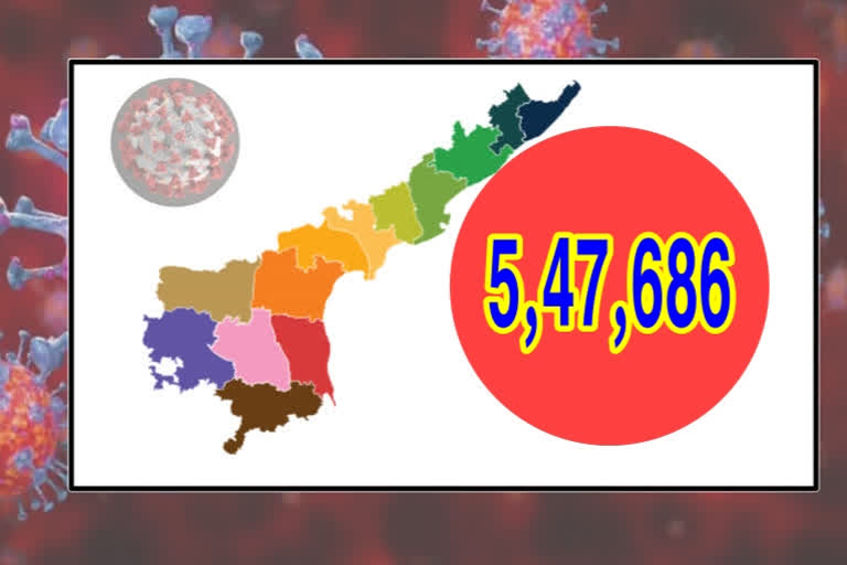 ఏపీలో కొనసాగుతోన్న కరోనా విజృంభణ.. తాజాగా 9999 కేసులు