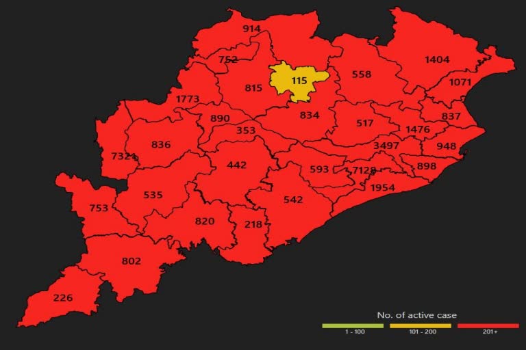 ରାଜ୍ୟରେ ବେକାବୁ କୋରୋନା, ଦିନକରେ 3777 ଆକ୍ରାନ୍ତ