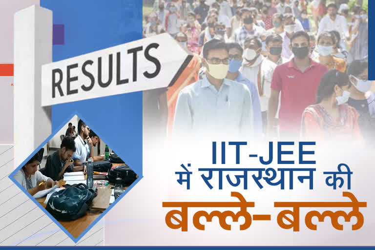 JEE Mains Entrance Exam Results,  Jaipur News