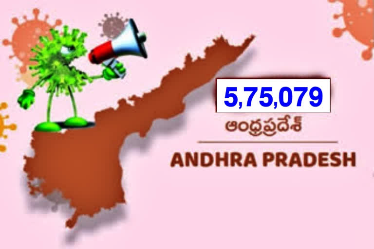 రాష్ట్రంలో కొత్తగా 7,956 కరోనా కేసులు, 60 మరణాలు