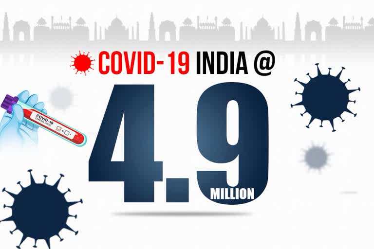 Total number of corona cases in India