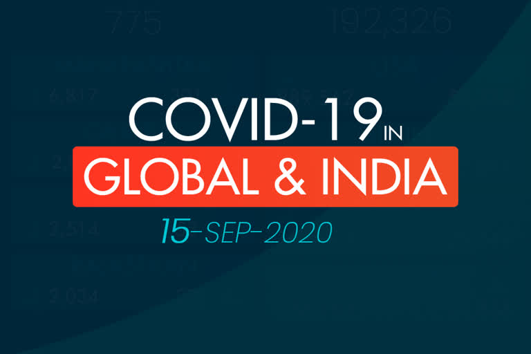 COVID-19: বিশ্বৰ ভিন্ন দেশৰ শেহতীয়া তথ্য