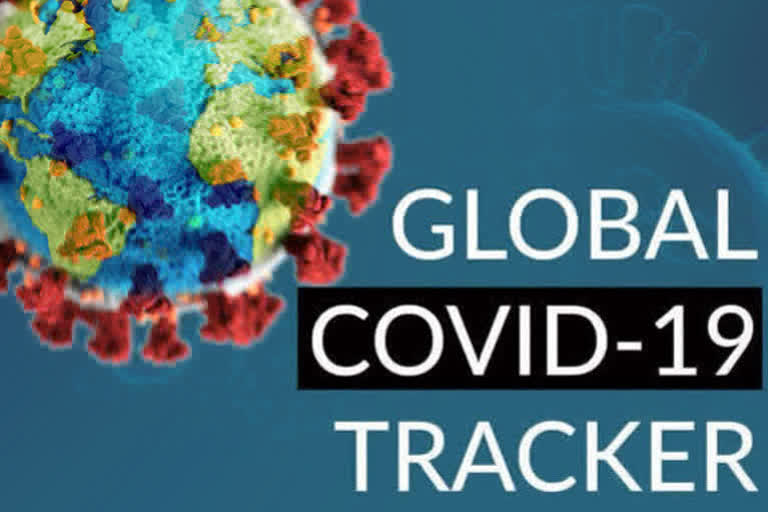 COVID-19  corona virus  ലോകത്ത് കൊവിഡ് ബാധിതരുടെ എണ്ണം കുതിച്ചുയരുന്നു  2.97 കോടി കൊവിഡ് ബാധിത‌ർ, 938,385 മരണം  രോഗമുക്തി നിരക്കിൽ ഇന്ത്യ രണ്ടാമത്